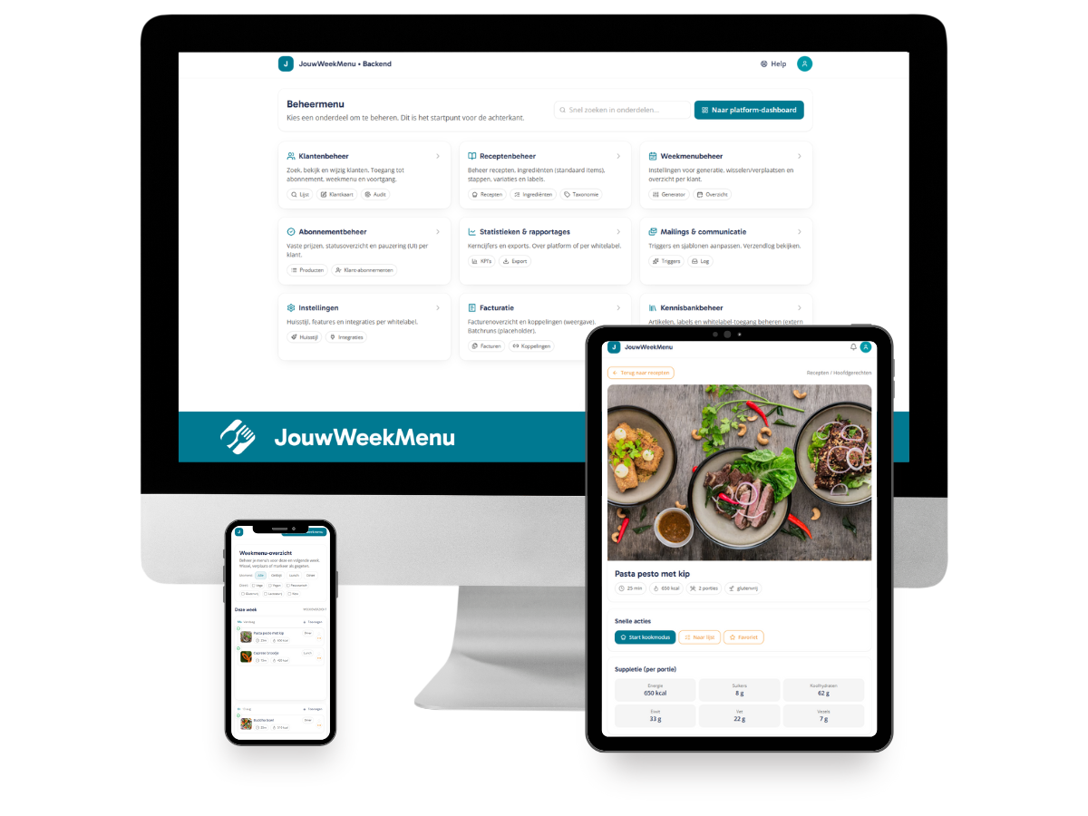 Jouwweekmenu software presentatie